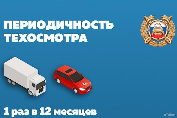 В ГИБДД показали