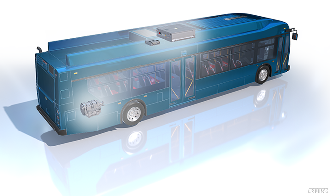 Система гибридного привода eGen Flex™ компании Allison Transmission