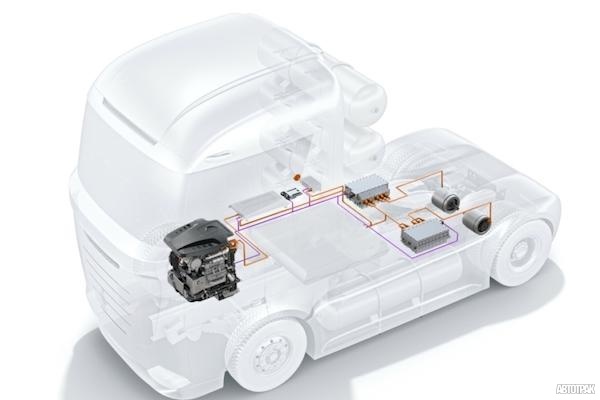 Китайские электрогрузовики оснастят топливными элементами Bosch