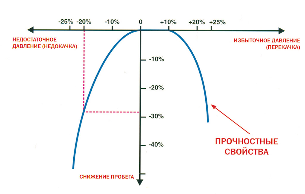 Р-2-2.jpg