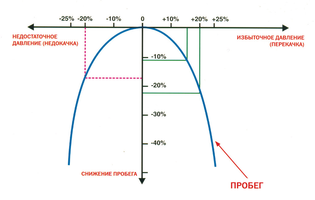 Р-2-1.jpg