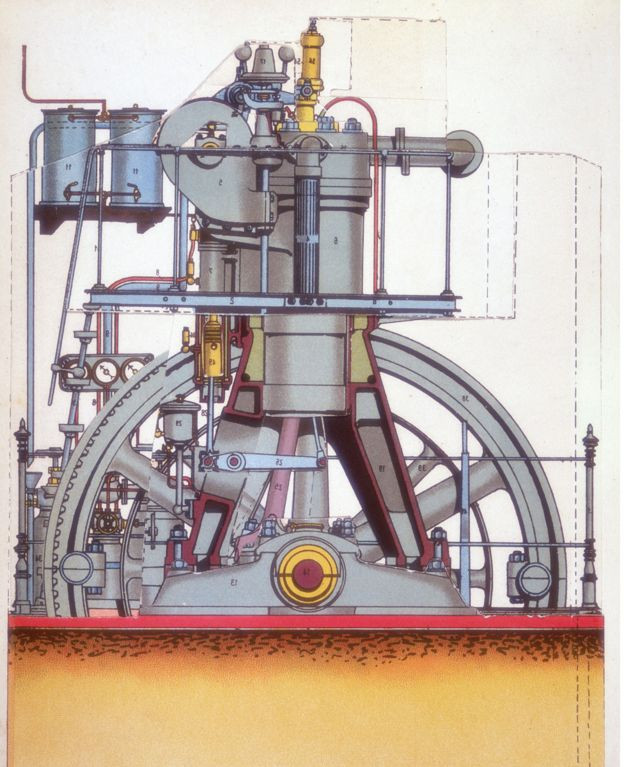 Схема-рисунок двигателя внутреннего сгорания, изобретенного Рудольфом Дизелем в 1887 году