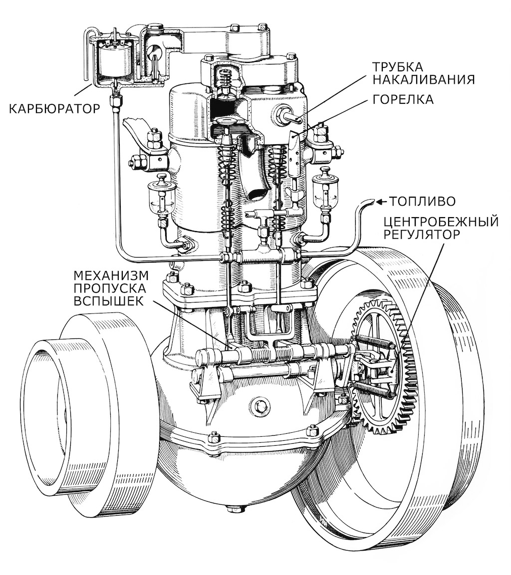 Phoenix-engine-copy.jpg
